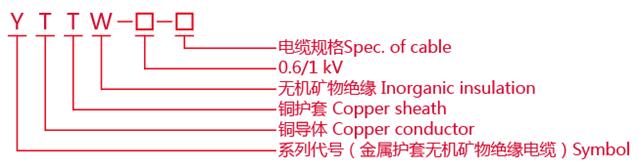 YTTW電纜型號(hào)說明