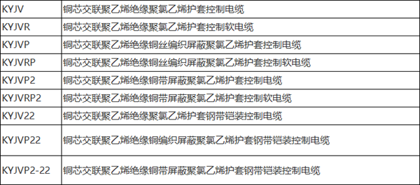 交聯(lián)聚乙烯絕緣聚氯乙烯護套控制電纜