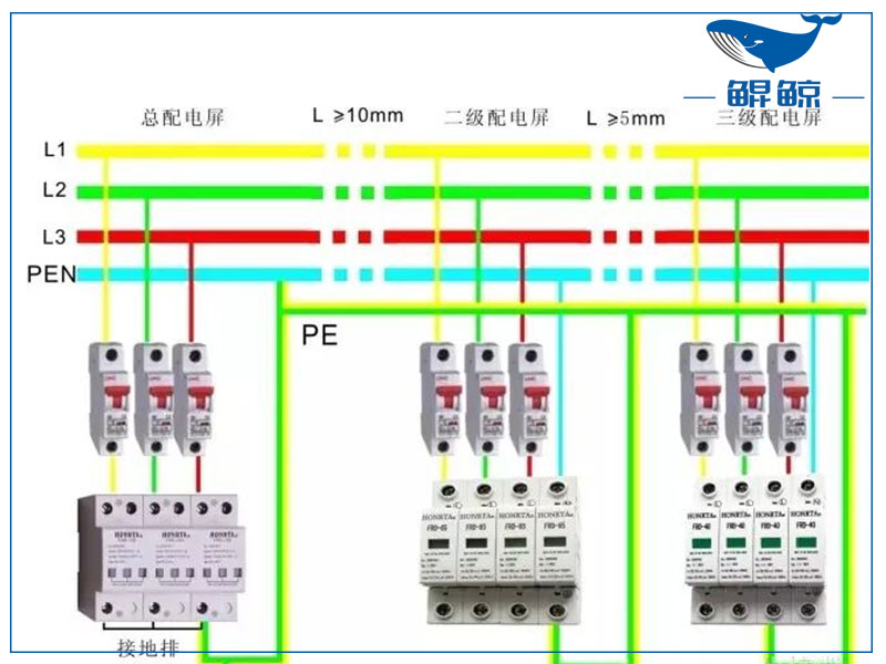 三相四線制和三相五線制有什么區(qū)別？